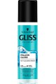 ERC Million Gloss 200mlTR ERC Million Gloss 200mlTR
