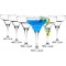 Set of 6 Margarita Cocktail Glasses & Footed Serving Glasses, 300 cc