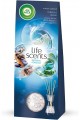 Life Scents Turkuaz Sular Kokulu Çubuk