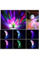 Sese Duyarlı USB Girişli RGB Renkli Mini Disko Topu Led Lambası - Ev - Araç Sese Duyarlı USB Girişli RGB Renkli Mini Disko Topu Led Lambası - Ev - Araç