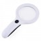 Nikula-8 Led 3x75mm & 10x19mm Handheld Magnifier For Jewelry, Reading, Money Checking